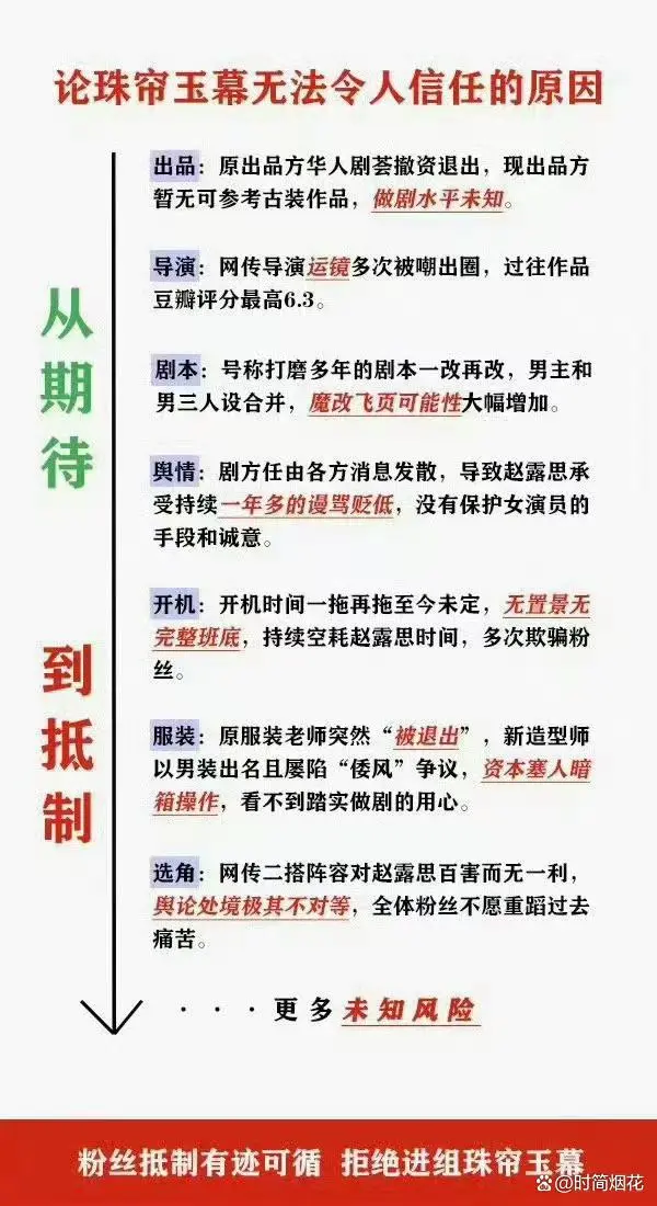 四无剧？赵露思半年未进组等《珠帘玉幕》，晧嫣cp二搭粉丝不买账__四无剧？赵露思半年未进组等《珠帘玉幕》，晧嫣cp二搭粉丝不买账